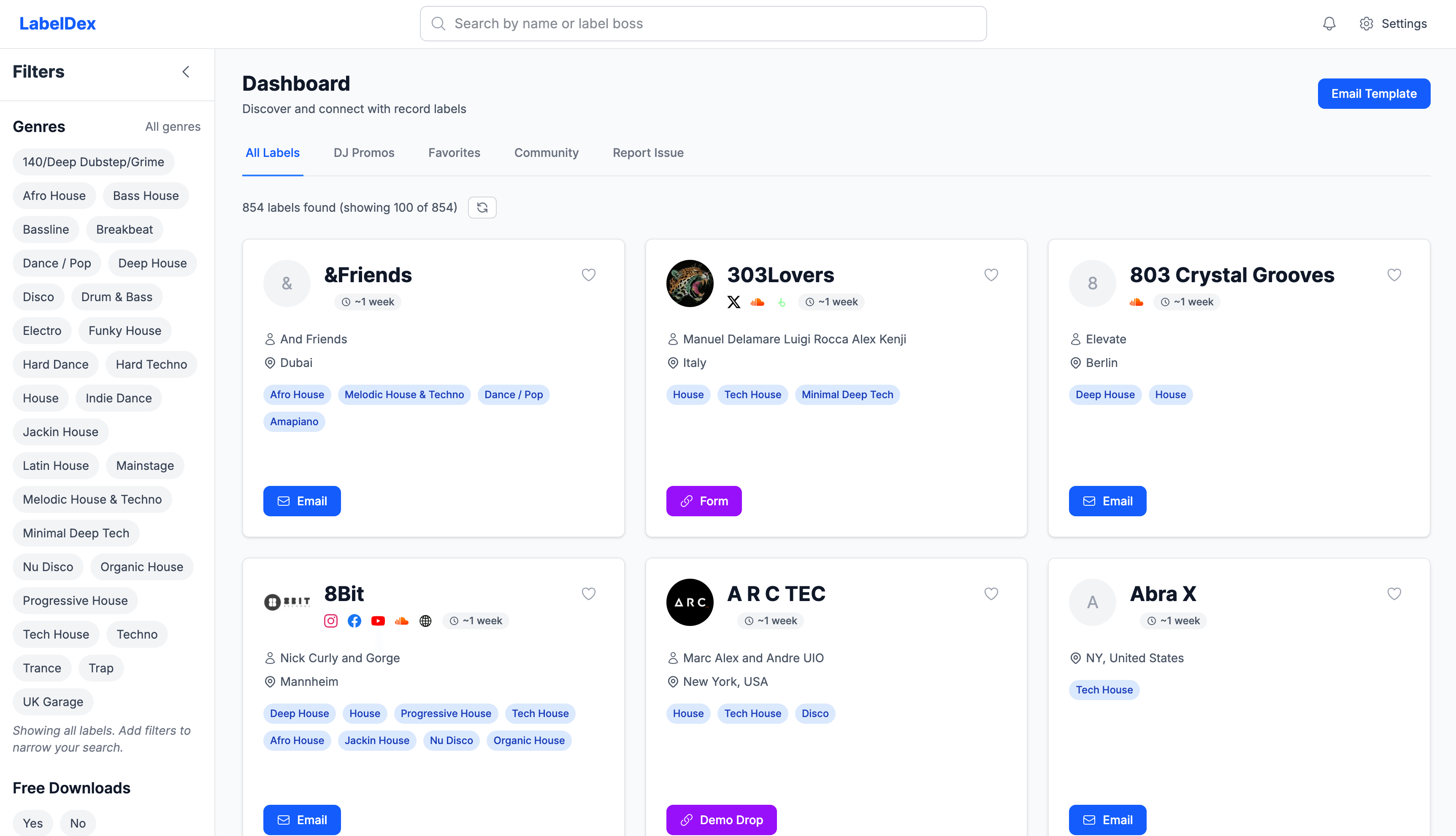 LabelDex Dashboard