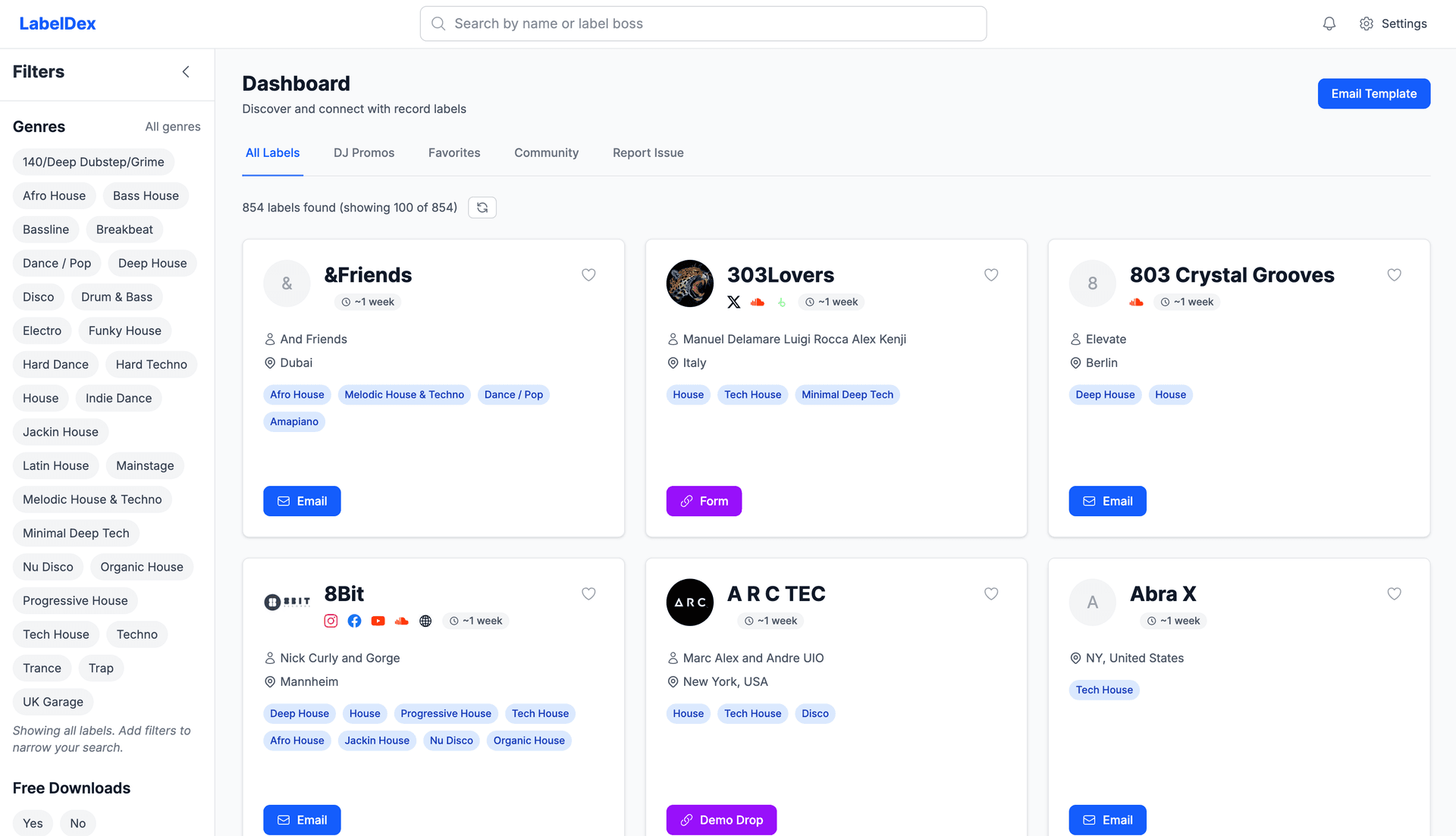 LabelDex Dashboard